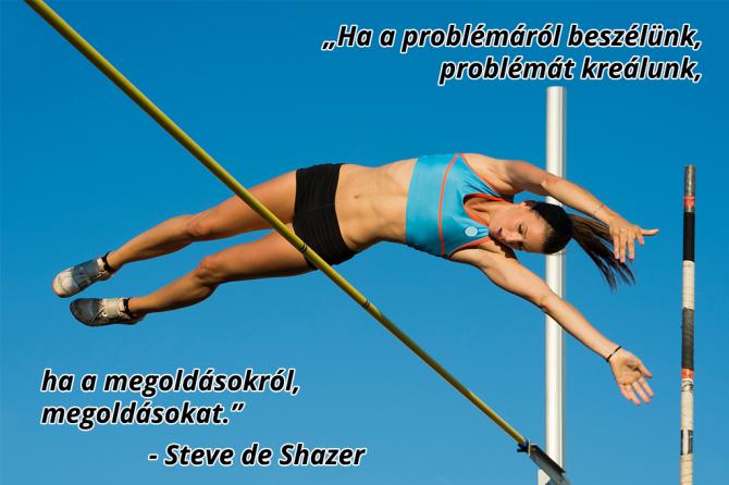 megoldásközpontú team coaching